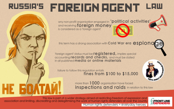 ARE “FOREIGN AGENTS” HEROES?