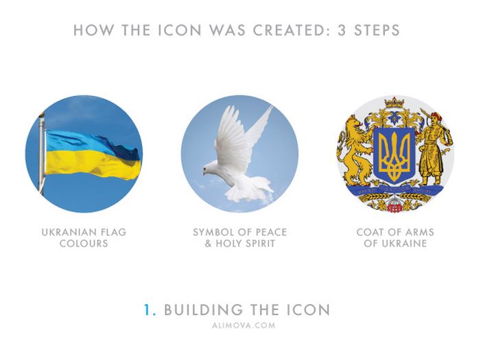 Moscow-born designer Natasha Alimova creates logo for Euromaidan Press ~~