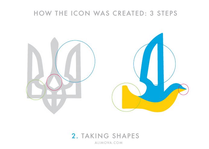 Moscow-born designer Natasha Alimova creates logo for Euromaidan Press ~~