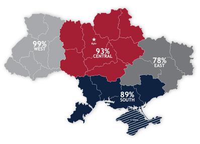Laut Umfrage starke Ablehnung gegen russische Aggression und klare Unterstützung für die Regierung