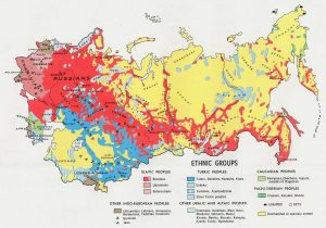 Ethnic groups in the former USSR