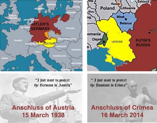 Hitler's anschluss of Austria in March 1938 vs. Putin's anschluss of Crimea in March 2014