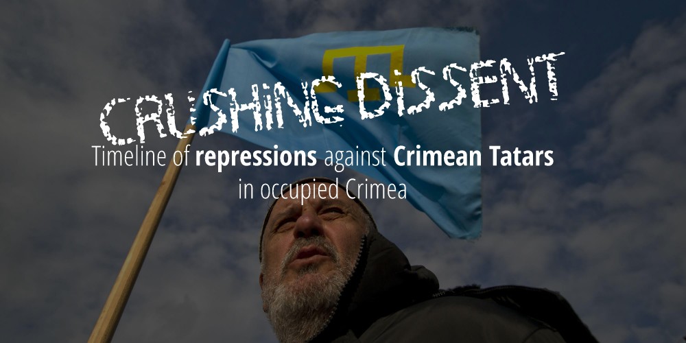 Crushing dissent. Timeline of repressions against Crimean Tatars in occupied Crimea