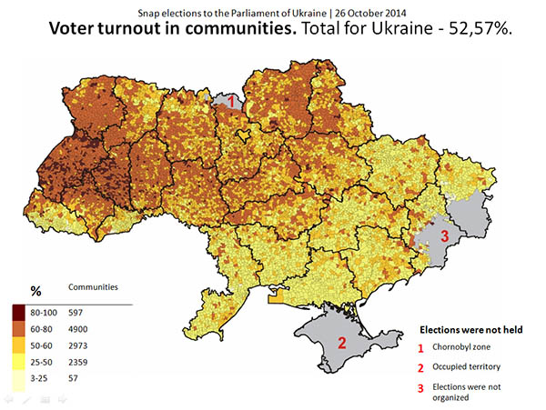 The new political landscape of Ukraine ~~