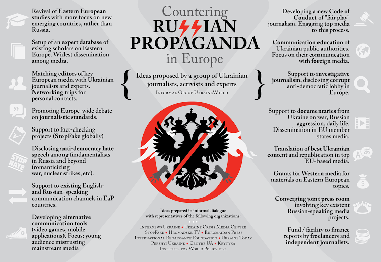 Ukraine’s ideas for countering Russian propaganda and unfair journalism