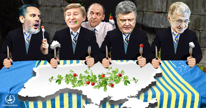 Four Steps to Ukraine’s Freedom, or A Plan for Taming Ukraine’s Oligarchs