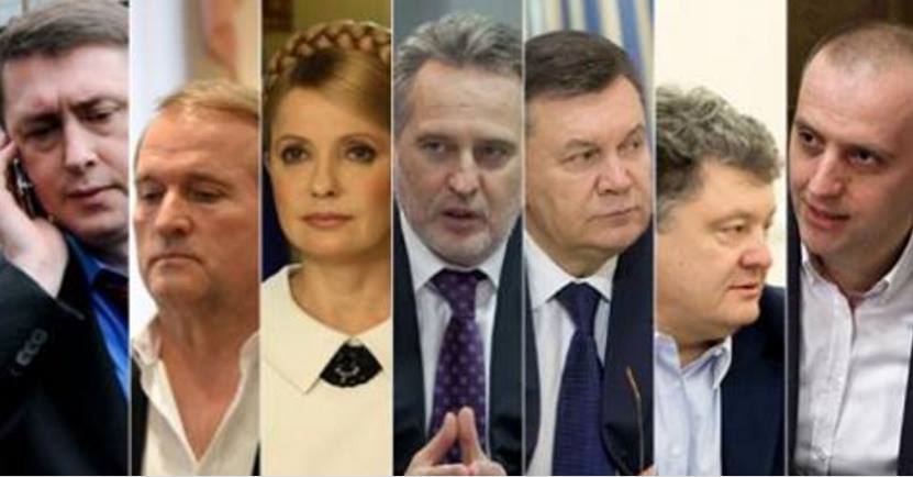 Top 7 information leaks in the history of Ukrainian politics