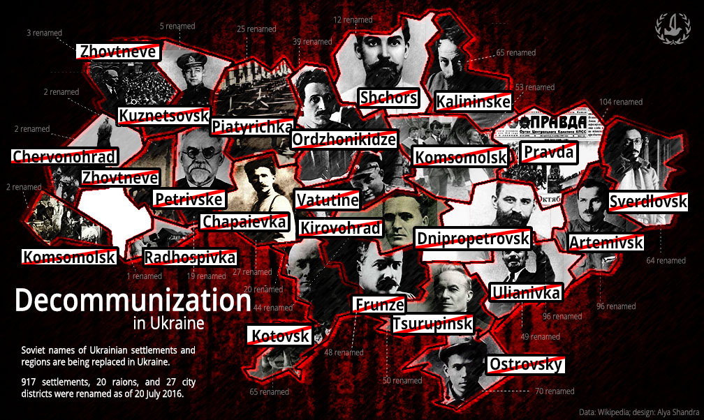 Whose names disappeared from the map of Ukraine? Interactive decommunization map