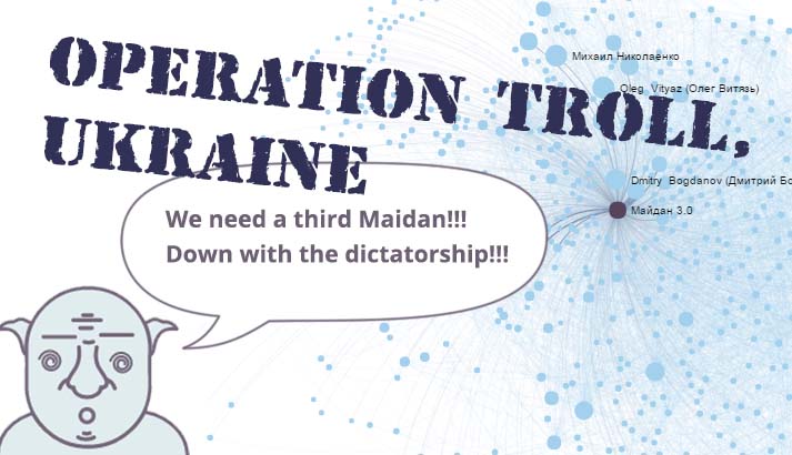 Russian troll farms behind campaign to topple Ukraine’s government