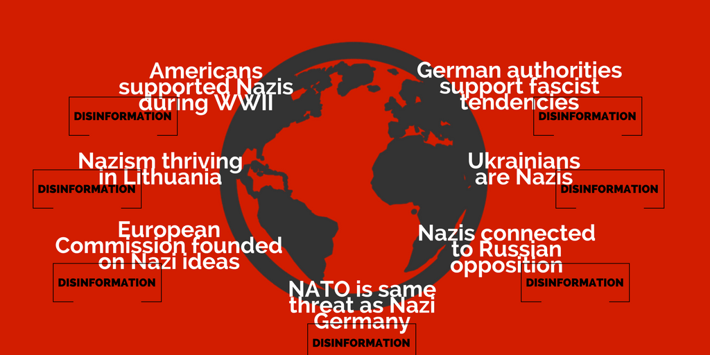 Nazi east, Nazi west, Nazi over the cuckoo’s nest