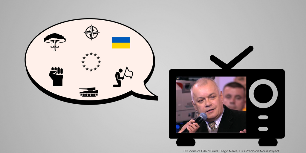 How Russian TV channels promote pro Kremlin narratives in talk shows