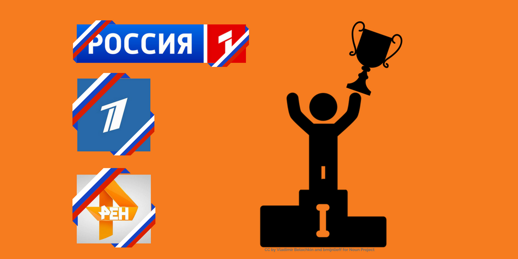disinformation awards