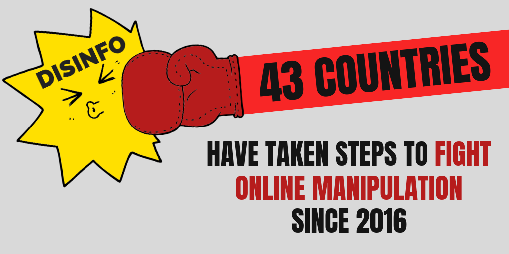 Steps against online manipulation taken by 43 countries in two recent years