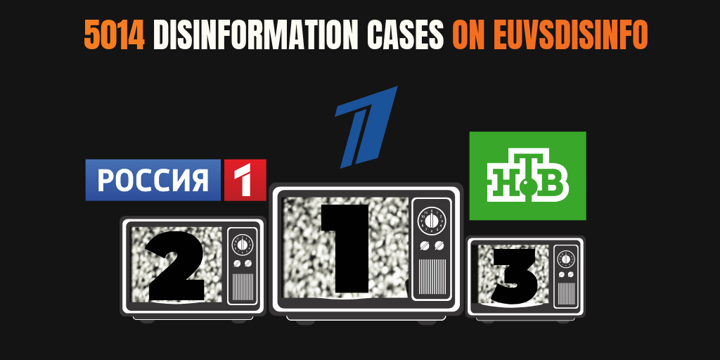 EU disinformation watchdog has collected over 5000 disinformation cases since November 2015