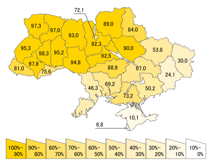 Proportion of citizens for whom Ukrainian is the native language, according to the 2001 census ~