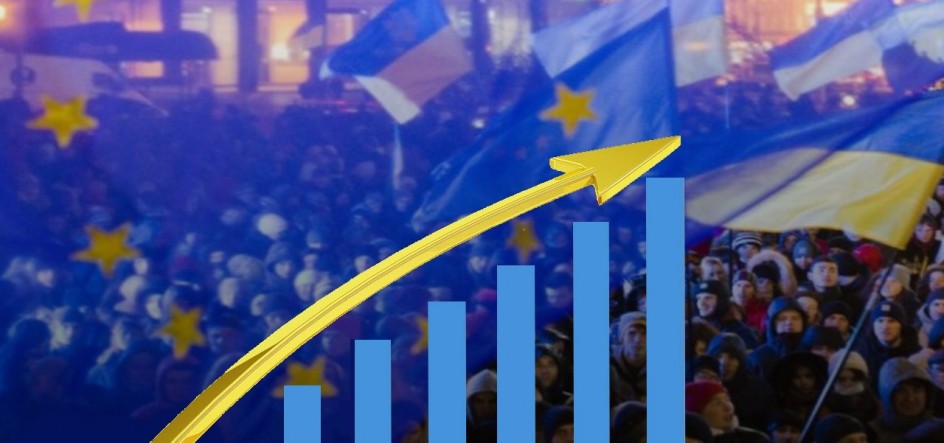 More than half of Ukrainians see Ukraine’s future in EU, only 13% with Russia: Poll