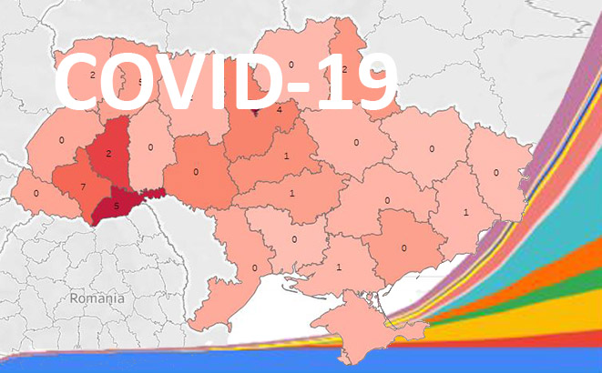 Interactive COVID 19: Ukraine and world