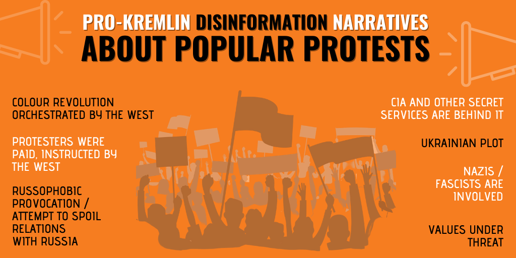 Color revolutions everywhere: pro Kremlin media covers popular protests