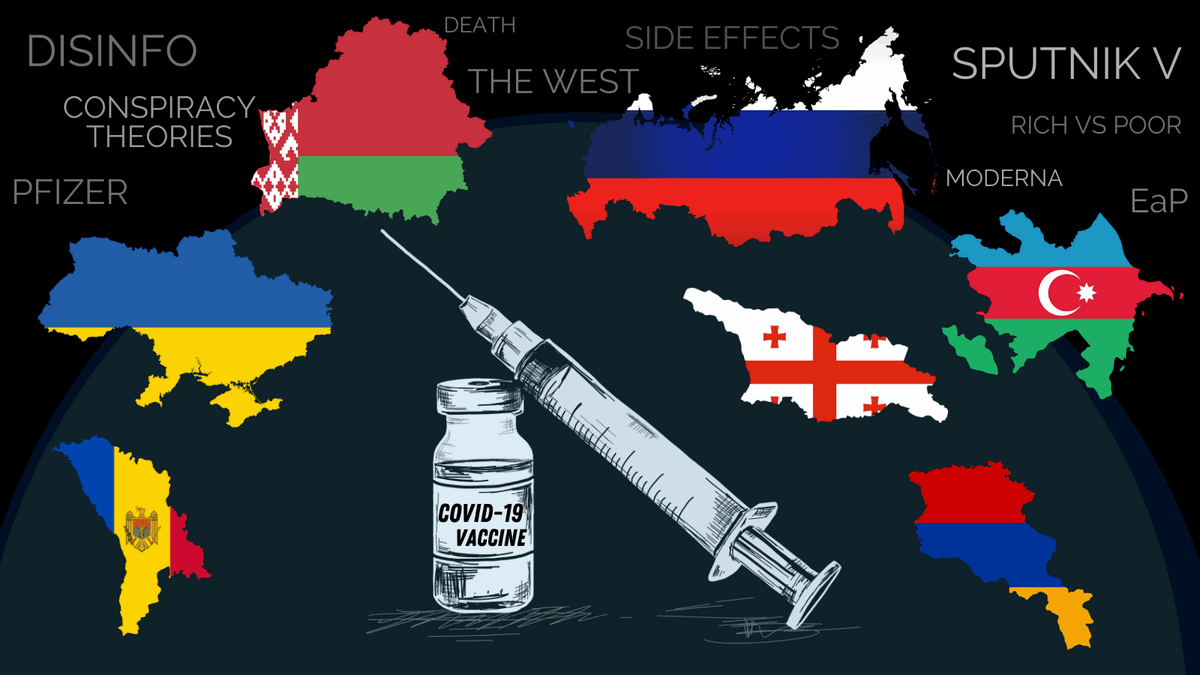 Seen from Kremlin the Covid-19 vaccine Sputnik V has developed into an ideological offensive with a ferocity a bit like a ‘Cold War’ on words. Russian COVID-19 vaccine disinformation and Eastern Partnership countries