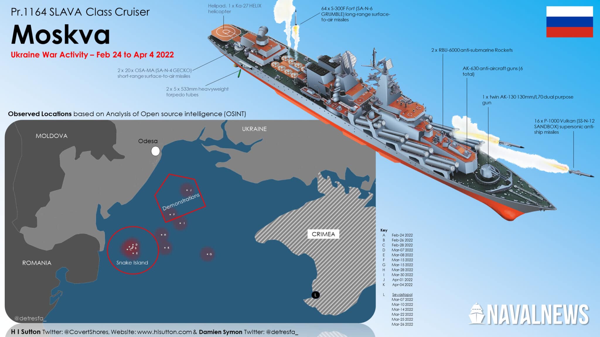 Missile cruiser Moskva and its activities in Russia’s 2022 invasion of Ukraine. Map: H.I. Sutton Twitter/CovertShores, Infographics: NavalNews.com ~