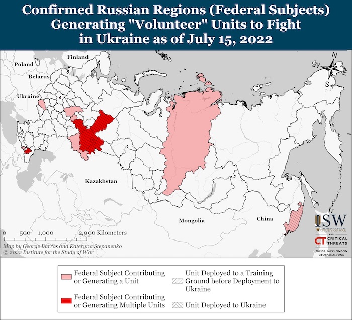 Russian mobilization