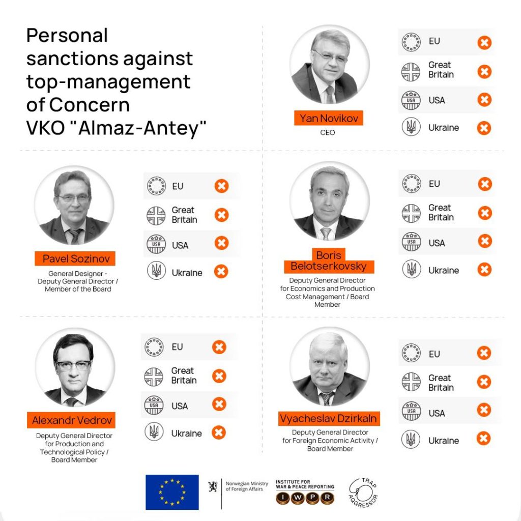 More senior officials of the Almaz-Antey group who have avoided sanctions