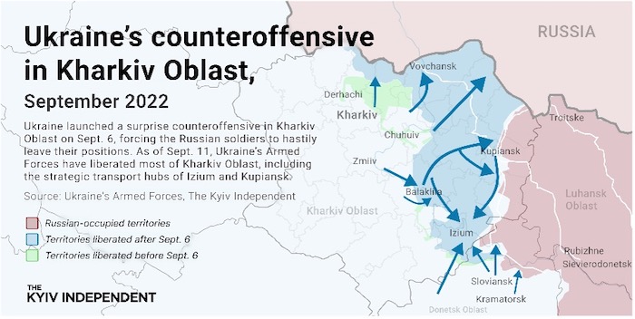 Counteroffensive. Source: The Kyiv Independent. ~