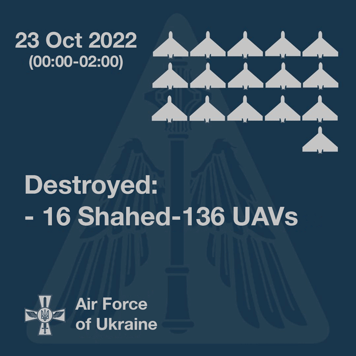 Ukraine’s air defenses shot down 16 Iranian made kamikaze drones in Mykolaiv Oblast last night