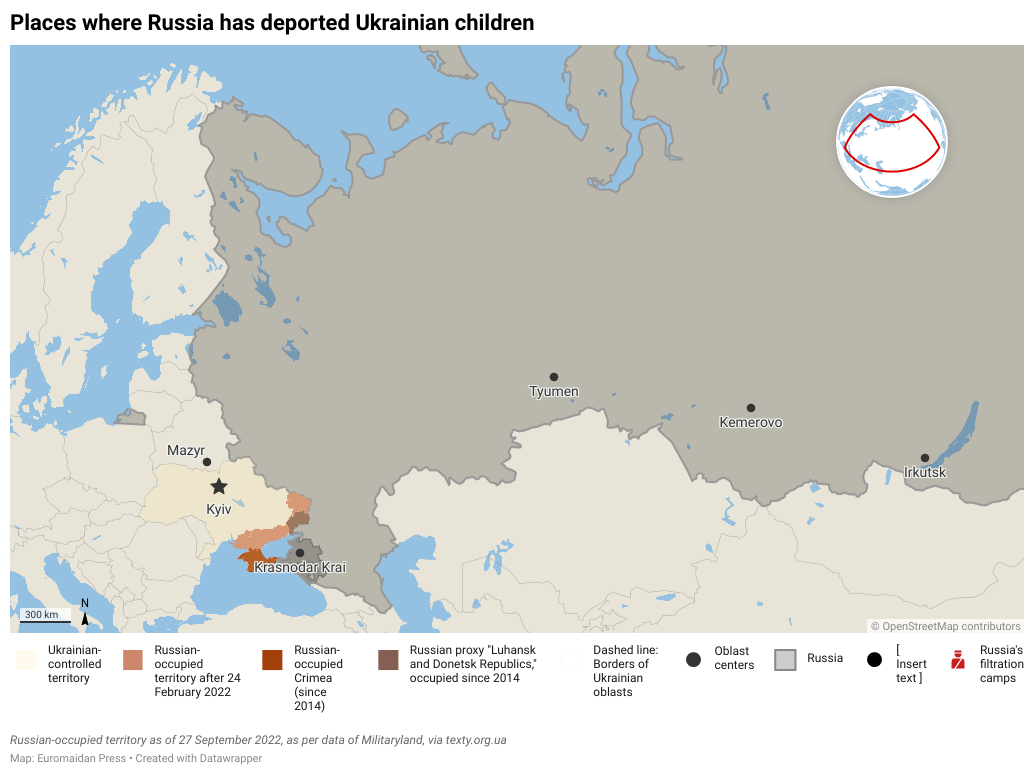 Russia's deportation of Ukrainian children