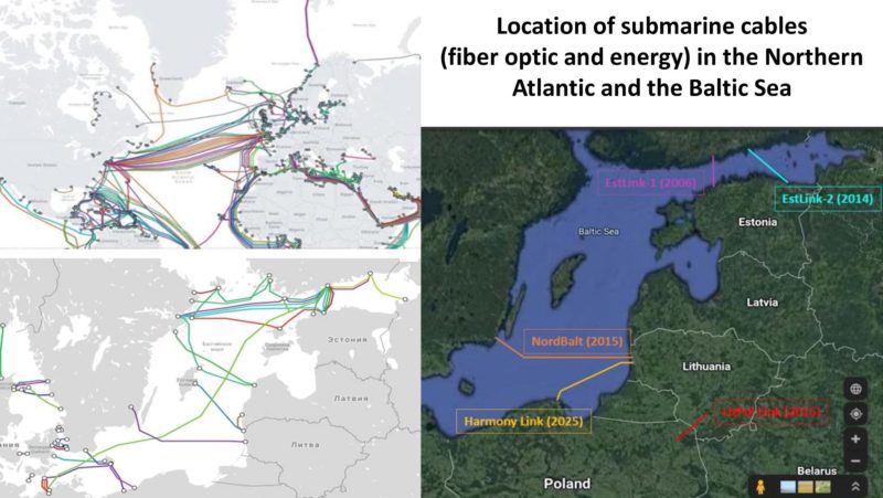 location submarine cables Nothern Atlantic Baltic Sea