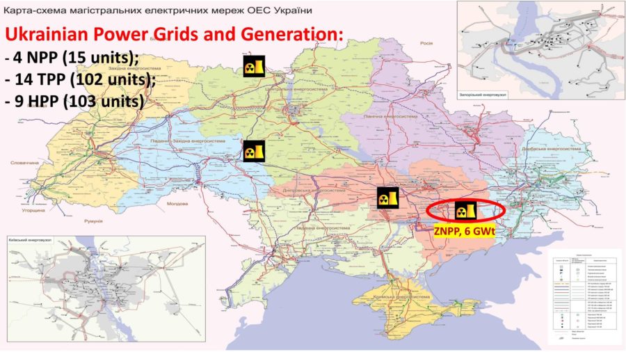 Ukraine power grid