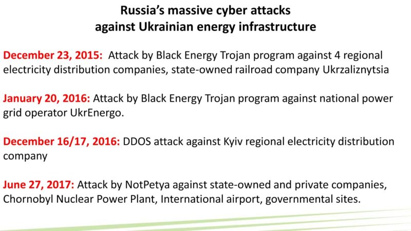 Russia cyber-attacks Ukraine energy infrastructure