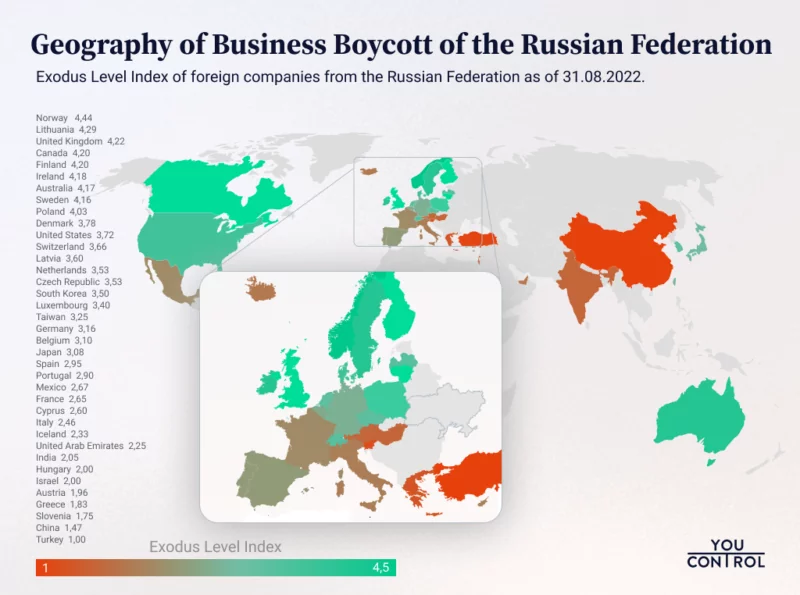 russia business boycott geography