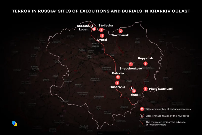 execution burials sides Kharkiv Oblast