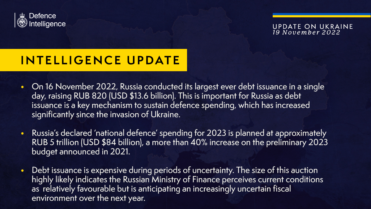 Debt issuance is Russia’s key mechanism to sustain defense spending – British Intelligence