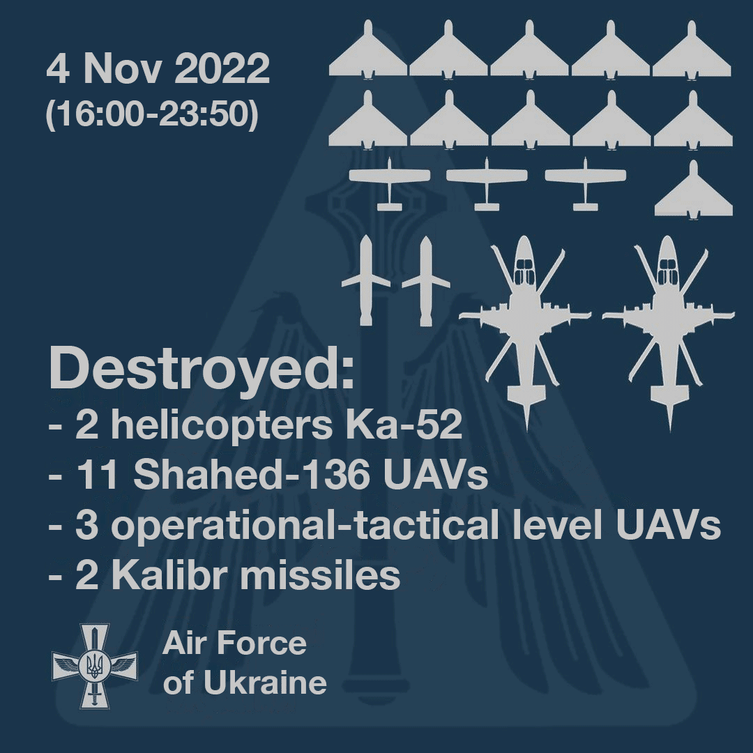 Ukrainian air defenses downed 2 Russian helicopters, 11 loitering munitions, 3 UAVs, 2 missiles – Air Force Command