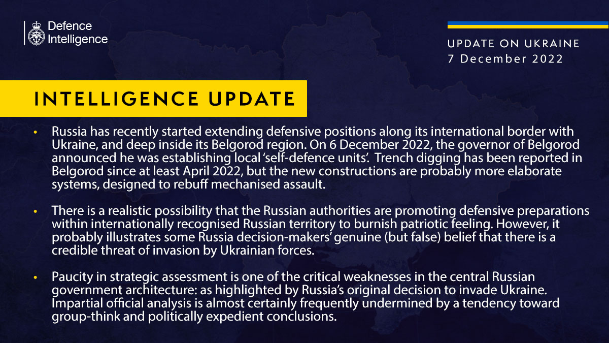 Defensive activities in Russia’s Belgorod Oblast show “genuine (but false) belief” that Ukraine may invade – British intel