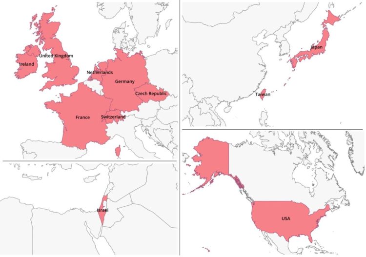 countries foreign components russian weapons