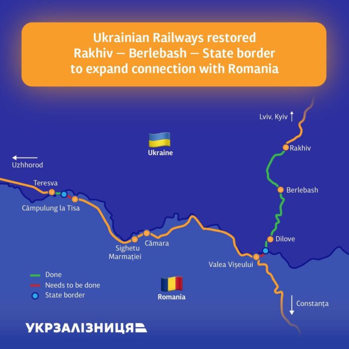 romania ukraine train