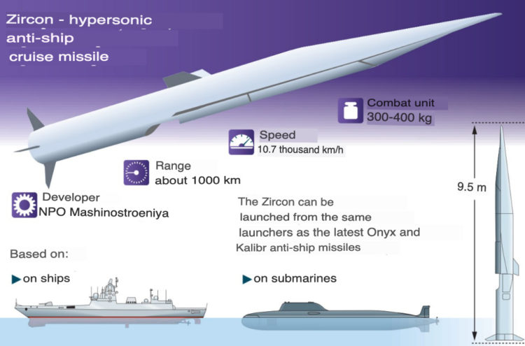 russian navy test begin use hypersonic missile zircon