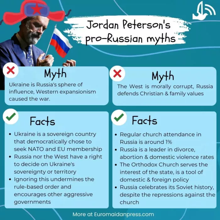 jordan peterson pro russian myths
