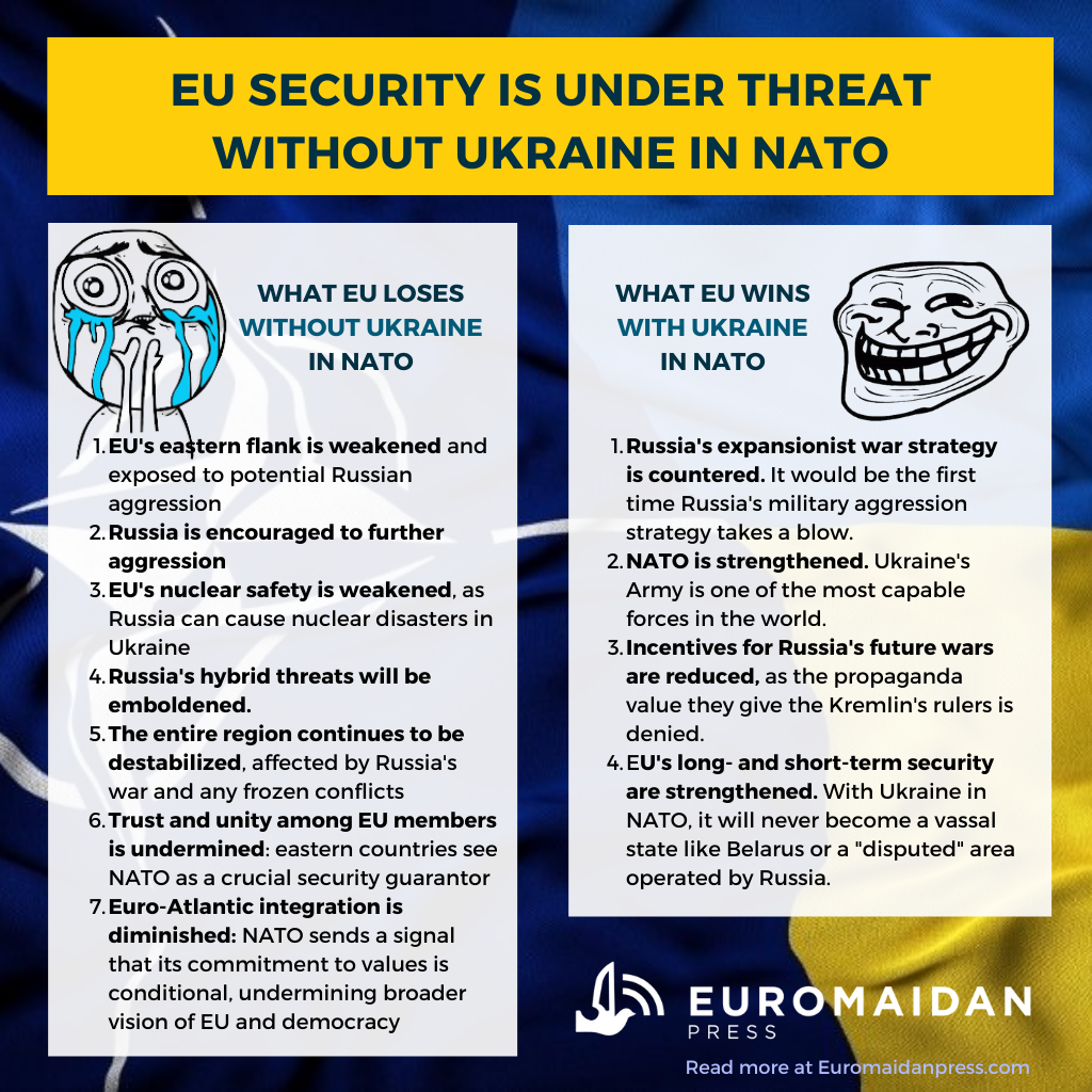 Why Ukraine should be in NATO benefits for EU security