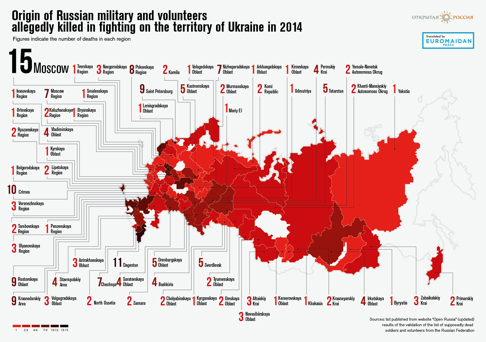 Russisches Internet Projekt zur Identifizierung von in der Ukraine gefallenen russischen Soldaten