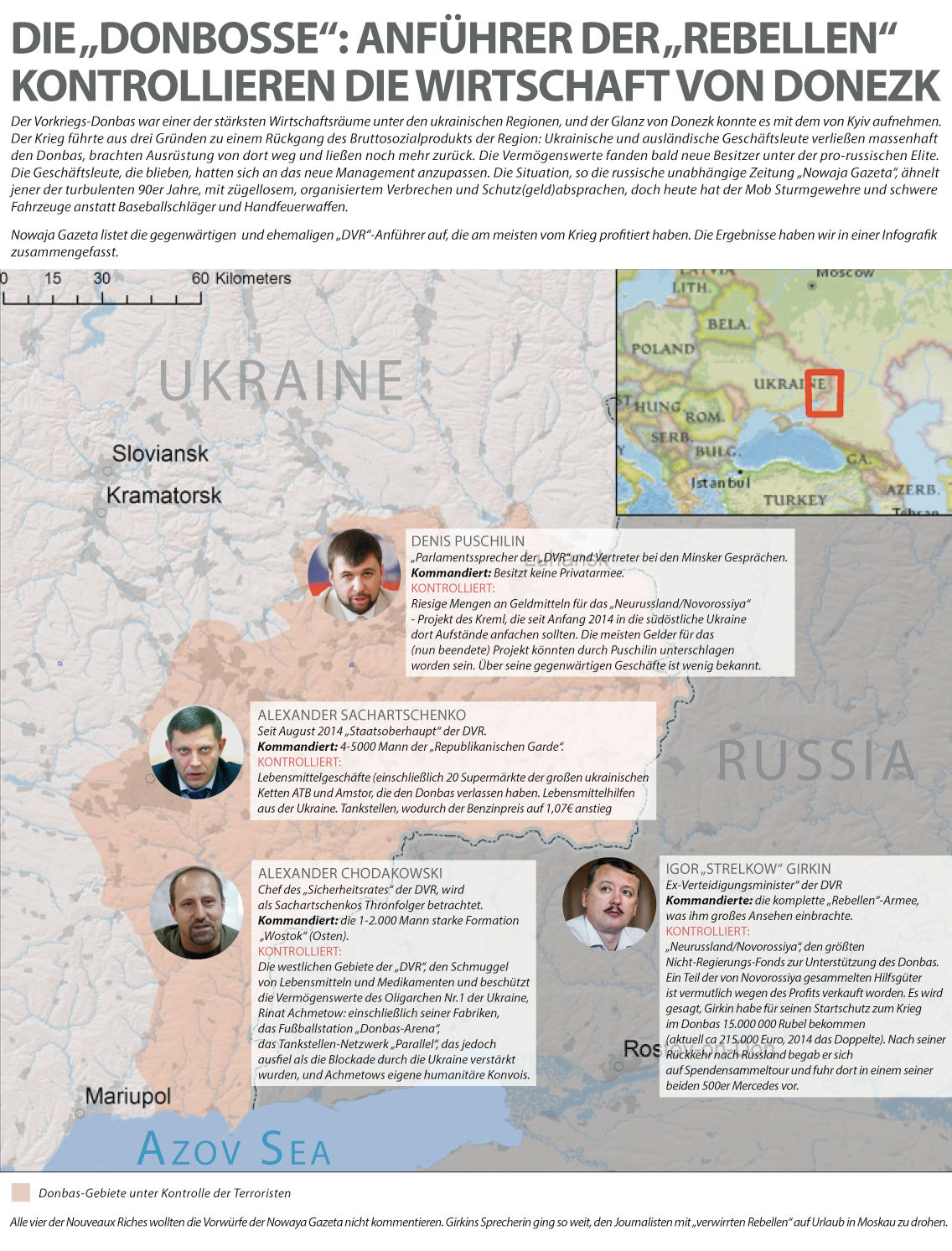 Die Donbosse: Girkin, Sachartschenko & Co. wurden im Donbas reich